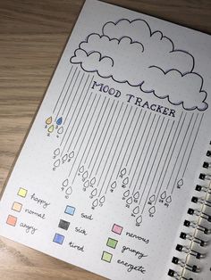 a notebook with the words mood tracker written on it