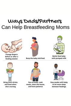 a poster with the words, ways dads / partners can help breastfeeding moms