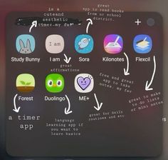 an iphone screen showing the different icons for each app and how to use them on it