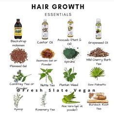 Herbs For Alopecia, Nettle Tea, Herbs For Hair Growth, Herbs For Hair, Healthy Natural Hair Growth, 4b Hair, Hair Remedies For Growth