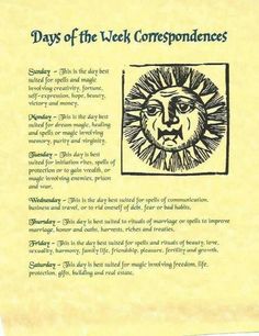 Spell Pages, Magick Spells, Witchcraft Spell Books, Witch Spell Book, Wicca Witchcraft, Wiccan Spells, Spells Witchcraft, Days Of The Week, Practical Magic