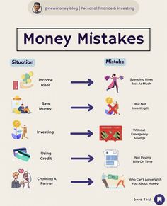 a diagram that shows the steps to make money