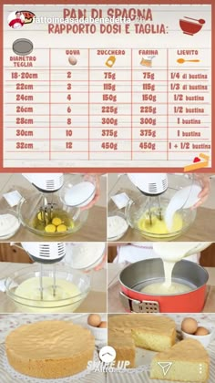 the instructions for how to make a sponge cake with eggs and cheese on top, in front of a sign that says pani di spagnona rapporto do'e taglia