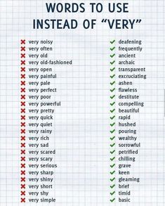 words to use instead of very