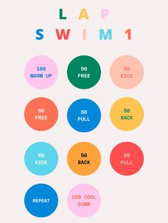 a poster with the words lap swim on it and different colors in circles around them