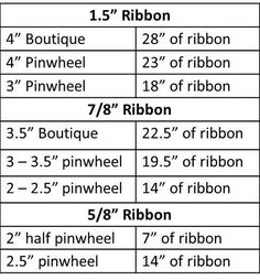 the size and height of an iron rod