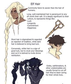 an info sheet describing different types of hair and how to use it in the game