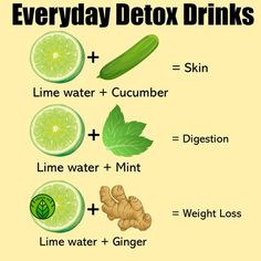 Motivasi Diet, Lime Water, Resep Diet, Smoothie Detox, Healthy Drinks Smoothies, Makanan Diet, Healthy Juice Recipes, Healthy Water