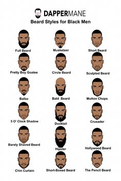 Beard Styles For Black Men, Black Beard Styles, Superhero Template, Black Man Haircut Fade, Black Haircuts, Faded Beard Styles, Goatee Styles, Black Men Beard Styles, Beard Cuts