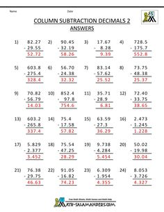 worksheet for adding subtraction to two or three digit numbers in addition