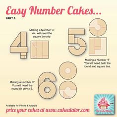 the instructions for how to make an easy number cake