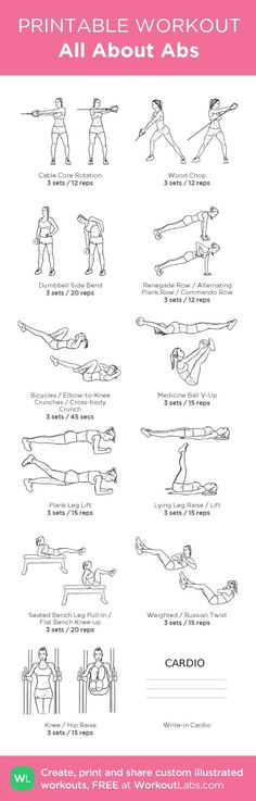 the printable workout guide for women