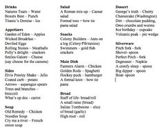 the names of different types of food