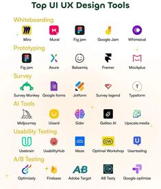 the top ux design tools list is shown in this screenshoter's image