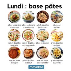 a poster with different types of food on it's sides and the words lunch base plates