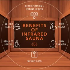 Soak up the benefits of Sunlighten's infrared saunas, where gentle heat meets maximum efficiency! Experience warmth like never before. 🌞  Come on into @homeideaschristchurchltd and see the @sunlighten display and get on your path to health and well being. Sauna Room Ideas Interior Design, Infra Sauna, Salt Room Therapy, Beauty Therapy Room, Salt Room