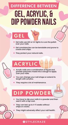 Dip powder manicure is a form of nail art that gives you a unique look while helping you achieve long, strong and healthy looking nails. Read on to know more! Gel Vs Acrylic, Nail Tech School, Dip Manicure, Nail Tutorial Videos, Business Nails, Acrylic Nails At Home, Nail Courses, Powder Manicure, Acrylic Nail Powder