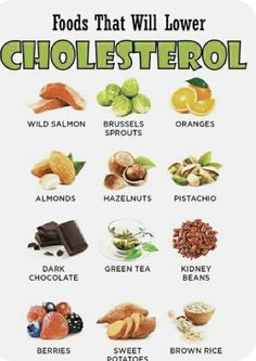 Low Cholesterol Recipes