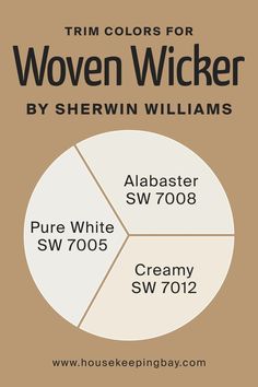 Best Trim Colors for Woven Wicker SW 9104 by Sherwin-Williams Wherein Williams Trade Wind, Benjamin Moore Natural Wicker, Sw Woven Wicker Paint, Woven Wicker Paint Color, Sherwin Williams Quiver Tan, Stone Colour Paint, Sherwin Williams Creamy, Sherwin Williams Alabaster, Balanced Beige