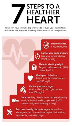 Cardiac Rehabilitation, Healthy Lifestyle Changes, Health And Fitness Tips, Health Advice, Heart Health