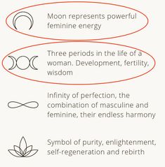 the four elements of feminine energy and self - energenation in each element