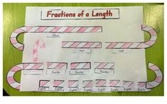 a paper sign with candy canes on it that says fractions of a length