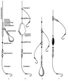 the different types of fishing hooks and how they are used to hook them up with