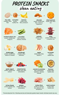 an info poster showing the health benefits of protein snacks and what they are good for