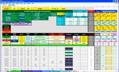 the spreadsheet is displayed in this screenshote, which shows several different types of