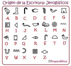 an image of the alphabet in spanish with pictures and words on it's side