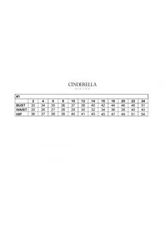 an image of a table with numbers and times for each type of item on it