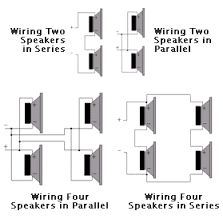 four speakers are shown in different positions with the words wiring two speakers in parallel to each other