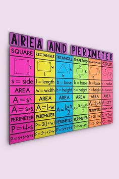 the word area and perimeter written in different colors on a wall with other words below it