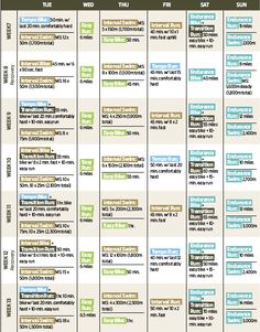 an image of a calendar with different things on the page and numbers in each column