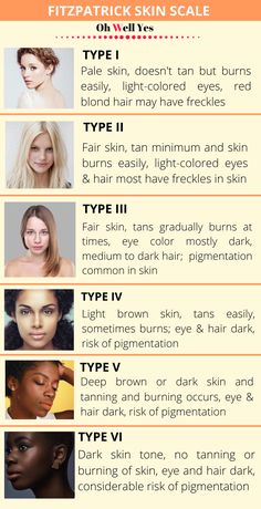 Turmeric Face Mask Acne, Know Your Skin Type, Esthetician Inspiration, Light Brown Skin, Forehead Acne, Wellness Ideas, Scale Skin, About Skincare, Skin Facts