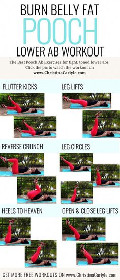 A quick and easy Lower Ab Workout by Trainer Christina Carlyle that helps burn fat and flatten and tone the lower ab area of the stomach. Workout For Lower Belly, Christina Carlyle, Ab Workout For Women, Lower Ab Workout, Lower Belly Pooch, Lower Belly Workout, Belly Pooch, Lower Abs Workout