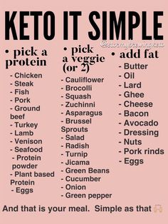 Starting Keto Diet, Starting Keto, Keto Diet Food List, Trening Fitness, Keto Food List, Keto Recipes Dinner, Keto Cookbook, Keto For Beginners, Diet Food List