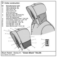 an instruction manual for the back side of a backpack