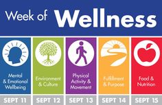 Wellness Campaign, Wellness Initiatives, Wellness Tourism, Environment Activities, Water Health, Wellness Challenge, Workplace Wellness, Wellness Activities