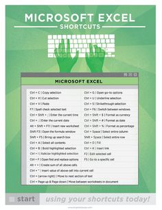 the microsoft excel shortcuts manual is displayed on a computer screen with green background