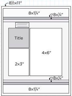 the size and width of a kitchen cabinet door, with measurements for each section on it