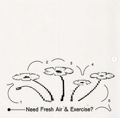 the diagram shows how air and water flow are connected to each other in this drawing