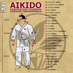 an image of a man in a kimono with instructions on how to wear it