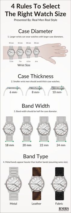 How To Buy The Right Sized Watch Real Men Real Style, Fashion Infographic, Wear Watch, Wrist Wear, Fashion Menswear, Men Style Tips, Real Style