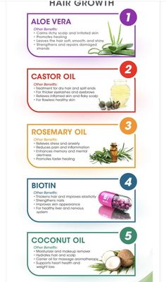 Homemade Decongestant, Hair Thickening Remedies, Herbs For Hair Growth, Herbal Hair Growth, Homemade Hair Treatments, Herbs For Hair, Healthy Natural Hair Growth, Oil For Hair Growth, Hair Care Recipes