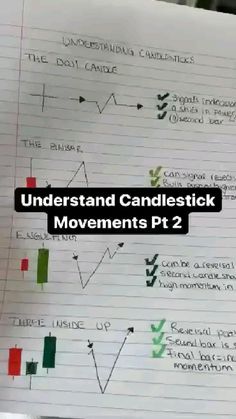 understand candlestick movements 💯 follow @nuevatraders for more ✔️ What Is Share Market, Crypto For Beginners, How To Learn Trading, Learn Trading For Free, Share Trading Stock Market, Stock Market For Beginners Learning, Stock Market Aesthetic, Forex Trading For Beginners, Stock Market Tips