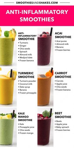 the ultimate smoothie recipe for anti - inflamatory smoothies is shown here