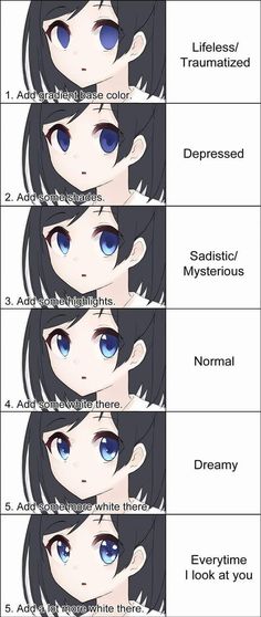 the different types of eyes in anime