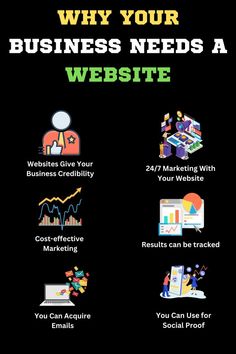 why your business needs a website Website Development Post, Why You Need A Website, Economics Lessons, Business Ideas For Beginners, Learn Web Development, Sales Skills, Startup Business Plan, Business Entrepreneurship