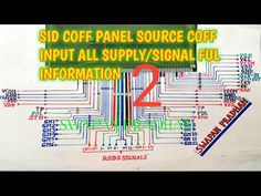 an image of a computer screen with the words, side coffee panel source coffee output all supply / signal full information 2